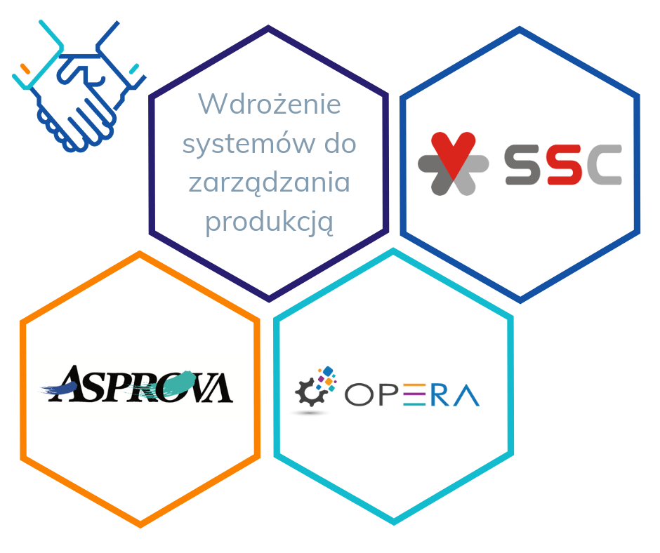 Ssc case study 2020 picture