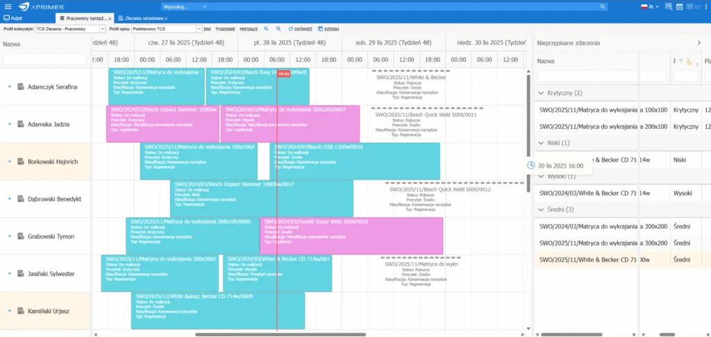 wykres Gantta w XPRIMER - zrzut ekranu