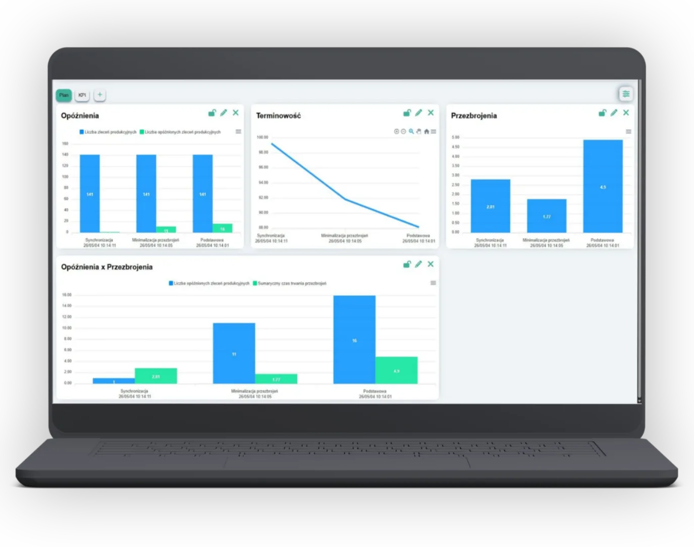 system APS
