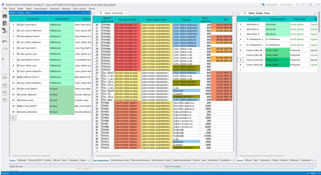 zaawansowane planowanie i harmonogramowanie produkcji w programie APS